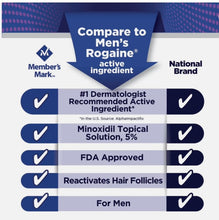 Load image into Gallery viewer, Members Mark 5% Minoxidil Liquid 3 Month Supply
